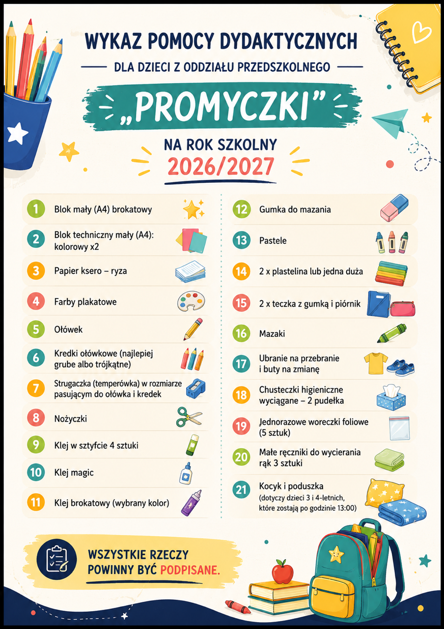 Wyprawka Przedszkolaka - Obrazek 1