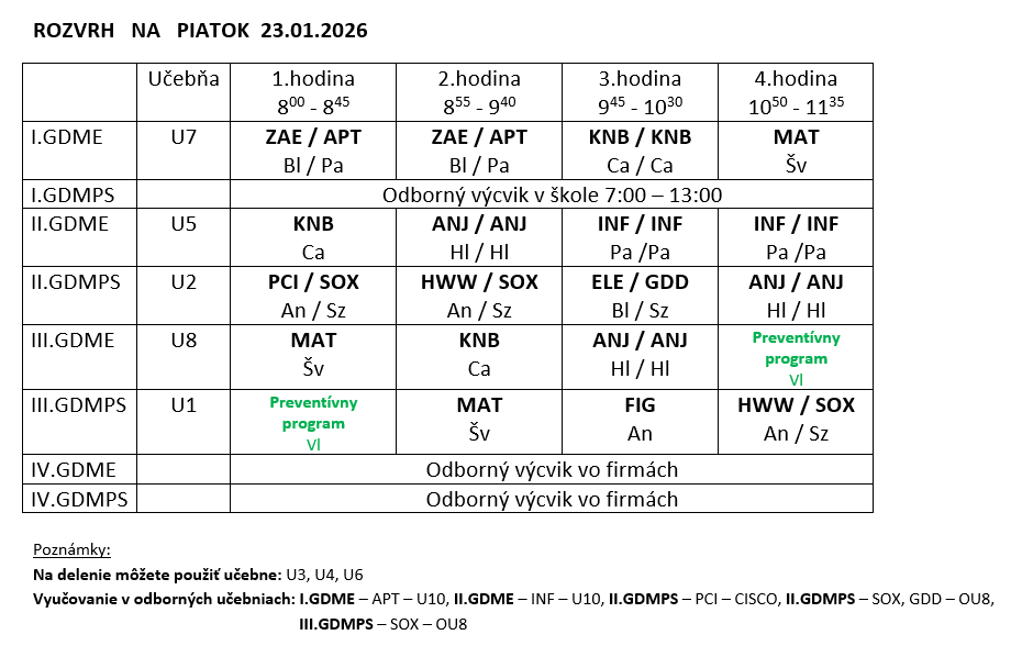 Rozvrh počas LVK 19.1. - 23.1.2026 - Obrázok 5