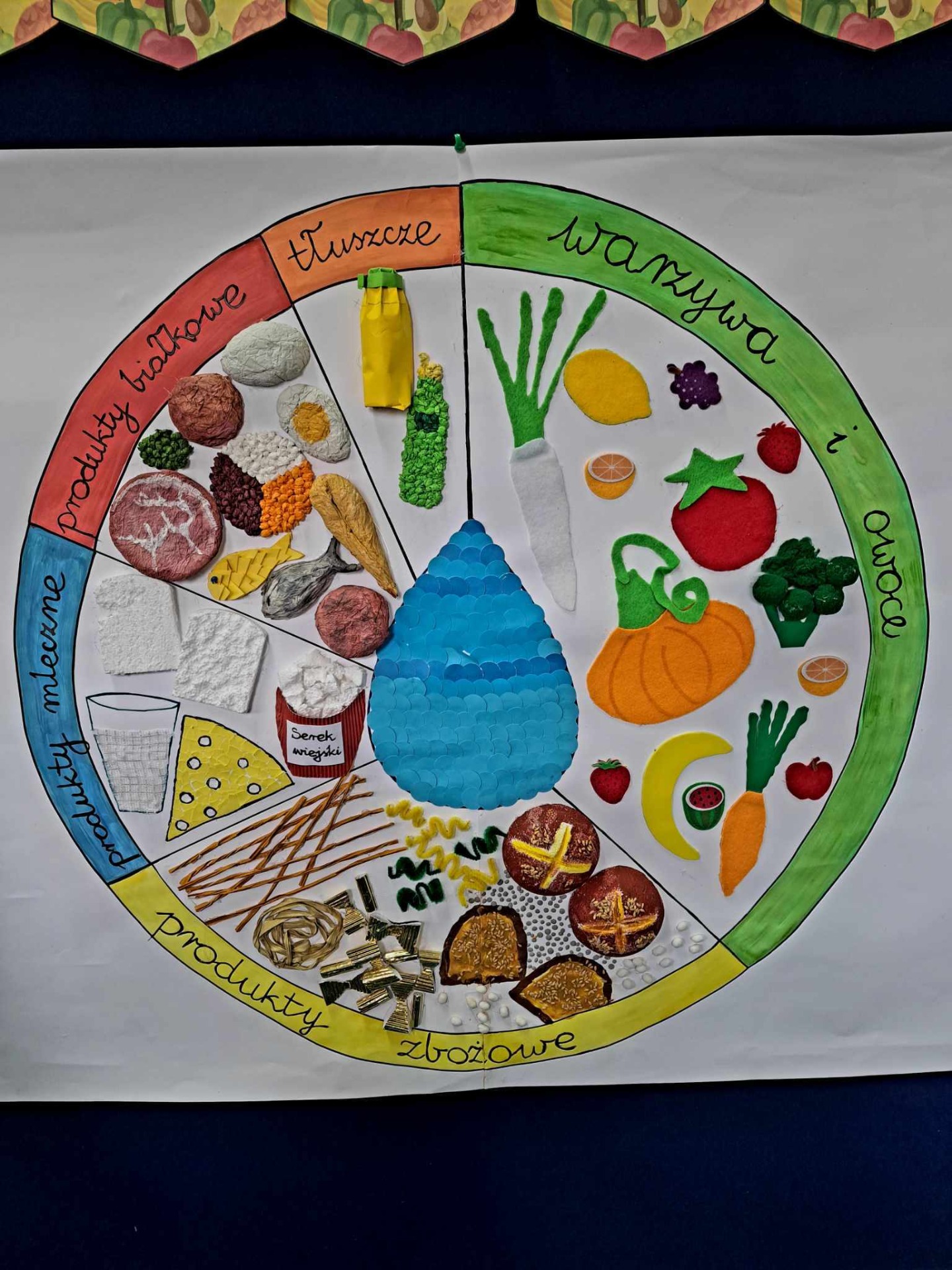 Plakat przedstawiający "Talerz zdrowego żywienia
" 