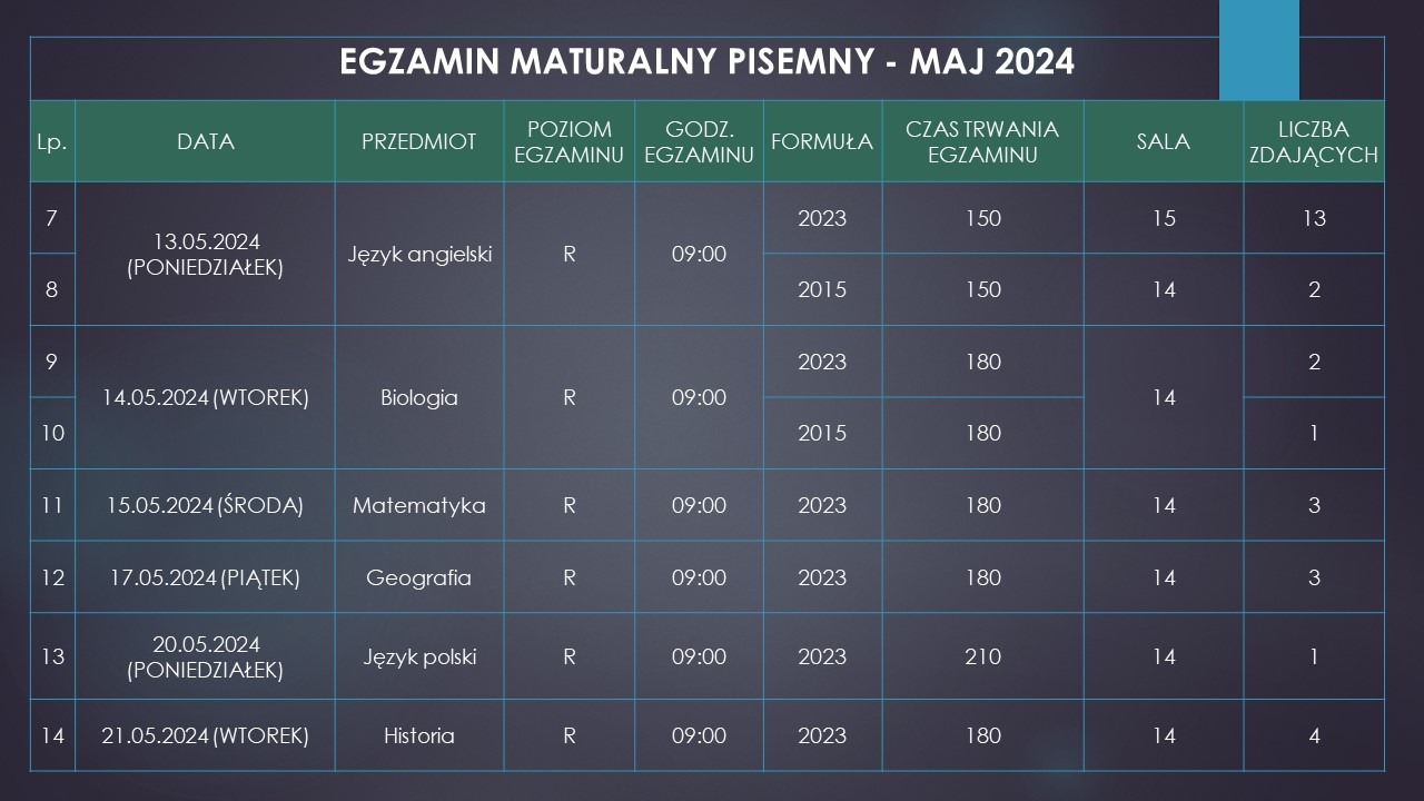 HARMONOGRAM EGZAMINÓW MATURALNYCH - MAJ 2024 - Obrazek 2