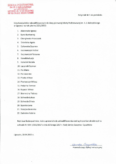 Lista zakwalifikowanych kandydatów do klasy 1 SP Lipowiec - Obrazek 1