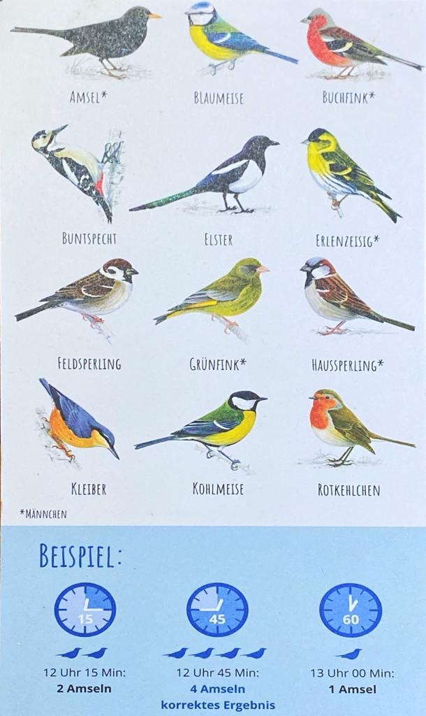 Fotokarte des Landesbundes für Vogel- und Naturschutz in Bayern 
